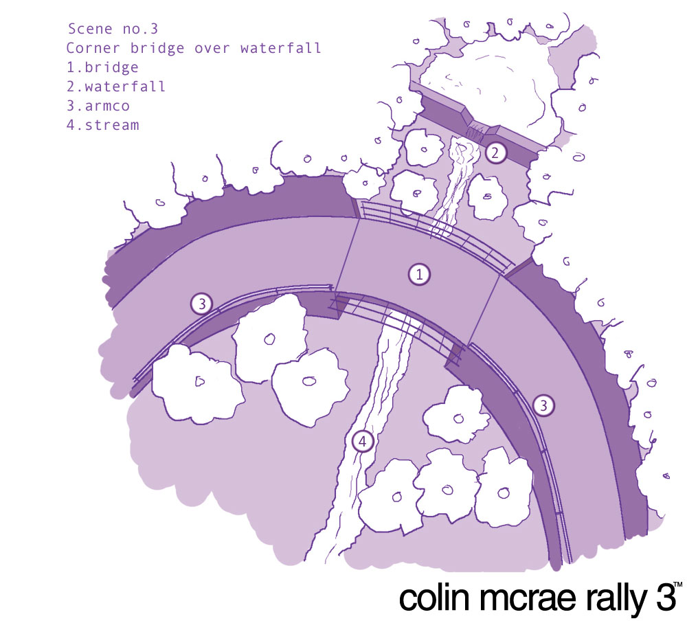 CMR3_gamenationkit_e3_sketch7.jpg