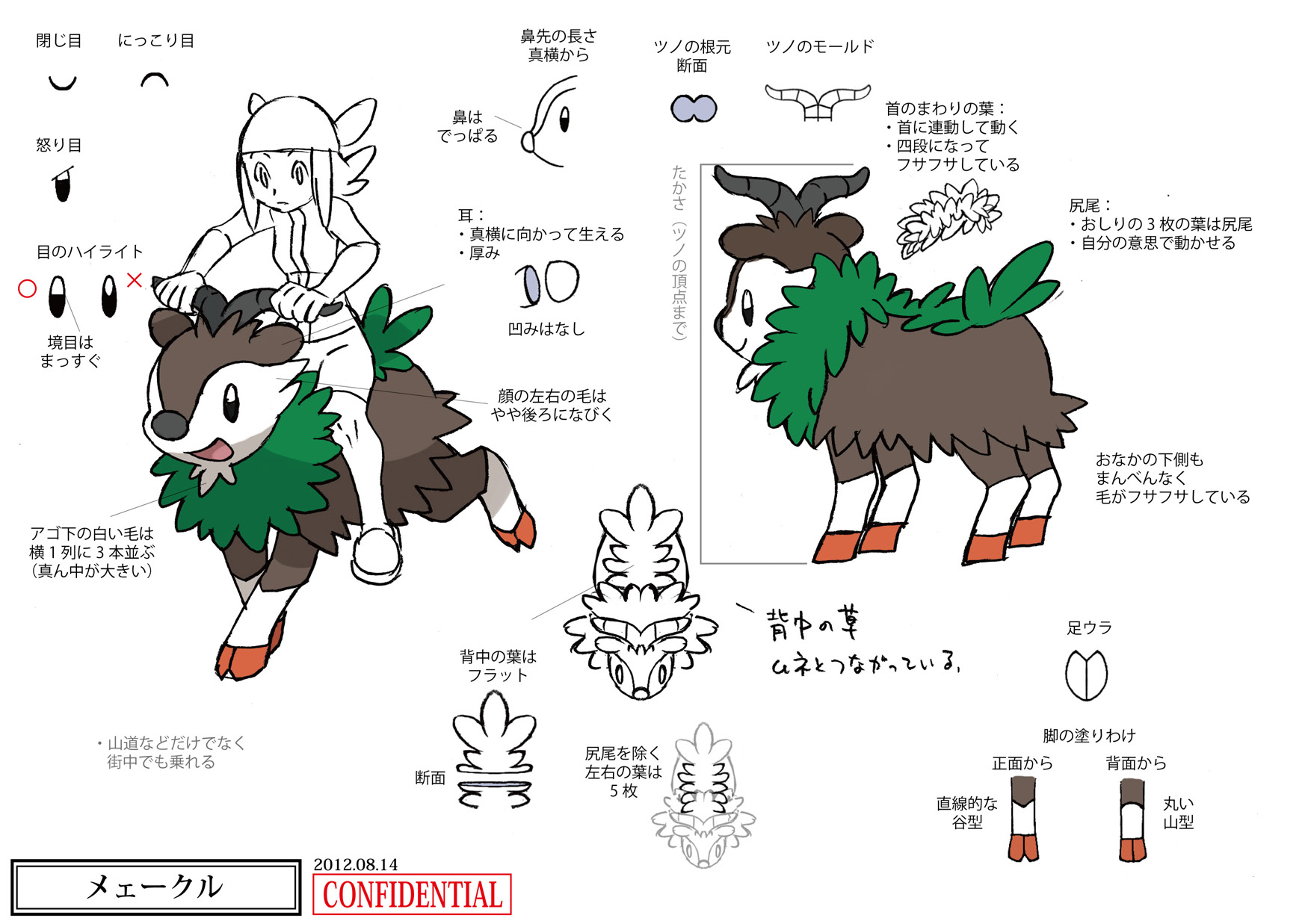 PokeXY_ConceptArt_メェークル_三面図.png