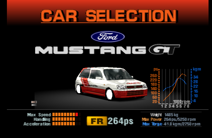 The racing modification of the Daihatsu Mira TX (q2t4r); has no wheels, glitches, and an early Daihatsu logo