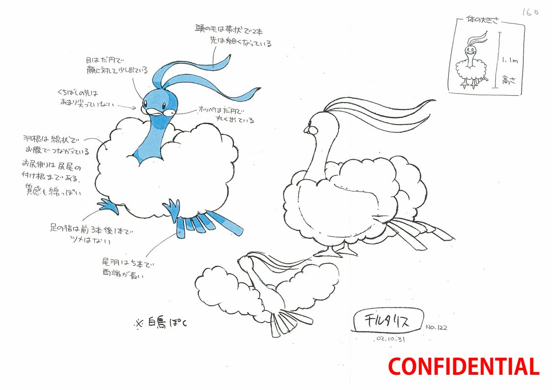 PKMNRS_Altaria_Concept_Art.jpg PKMNRS_Altaria_Concept_Art.jpg