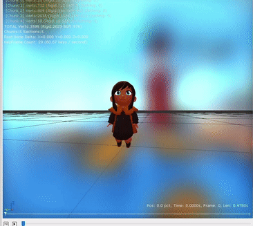 Jumping while Sand Skating. This one in particular was actually still in her AnimTree at launch, and remained there for a while even after the animation was deleted.