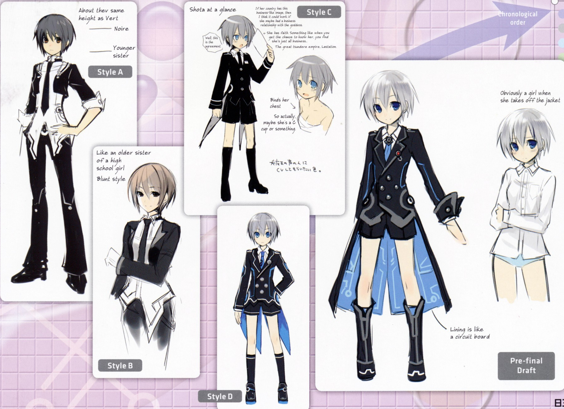 HDN_MK2_Kei_Jinguji_concept_sketches.jpeg HDN_MK2_Kei_Jinguji_concept_sketches.jpeg