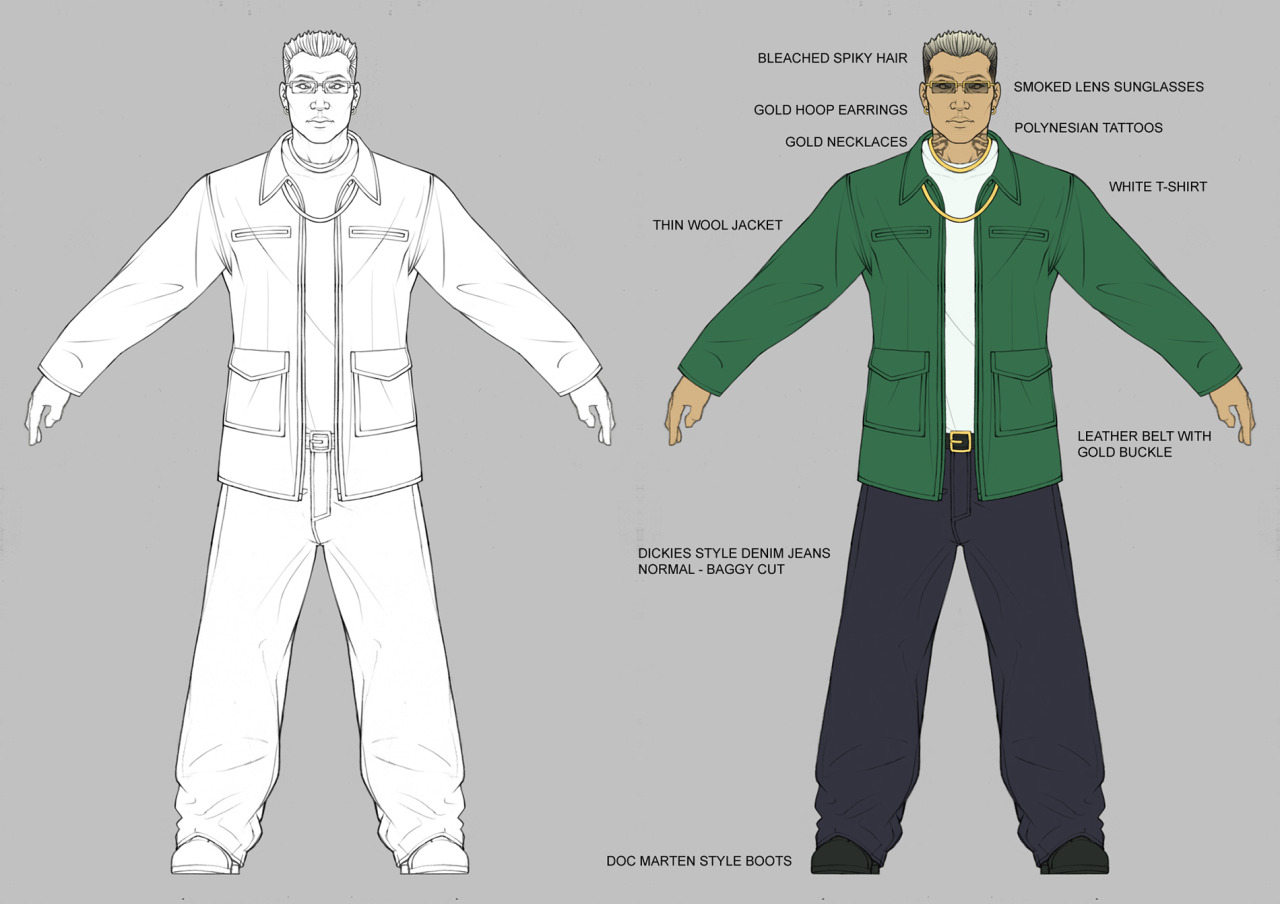 SR1_JohnnyGat_ModelREF.jpg