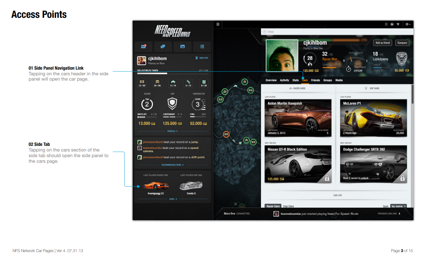 NFSRivalsNTWRK_Car_Pages3.png NFSRivalsNTWRK_Car_Pages3.png