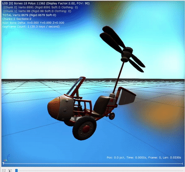 Idle animation. Idle animation.