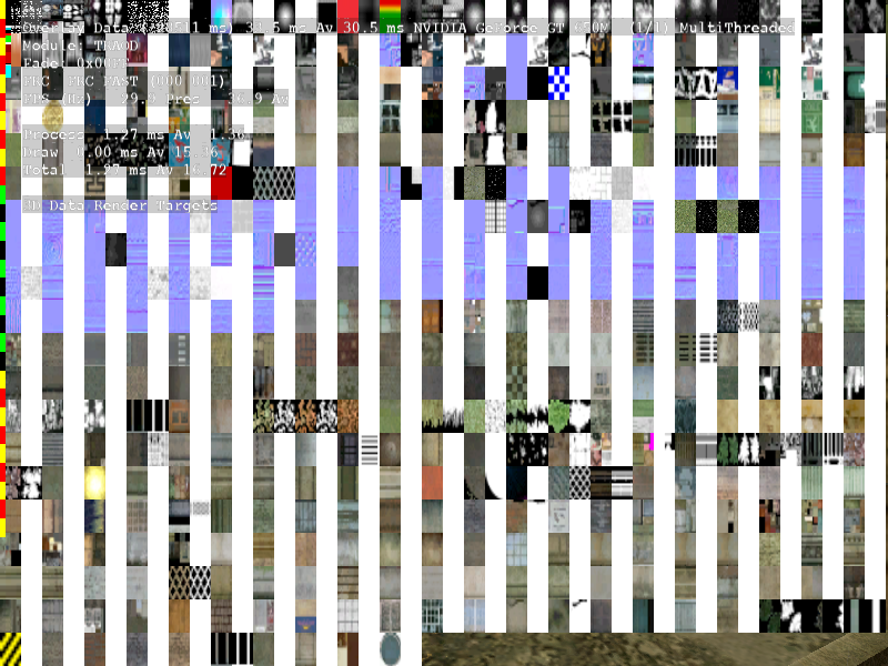 Covers the screen with textures loaded into VRAM.