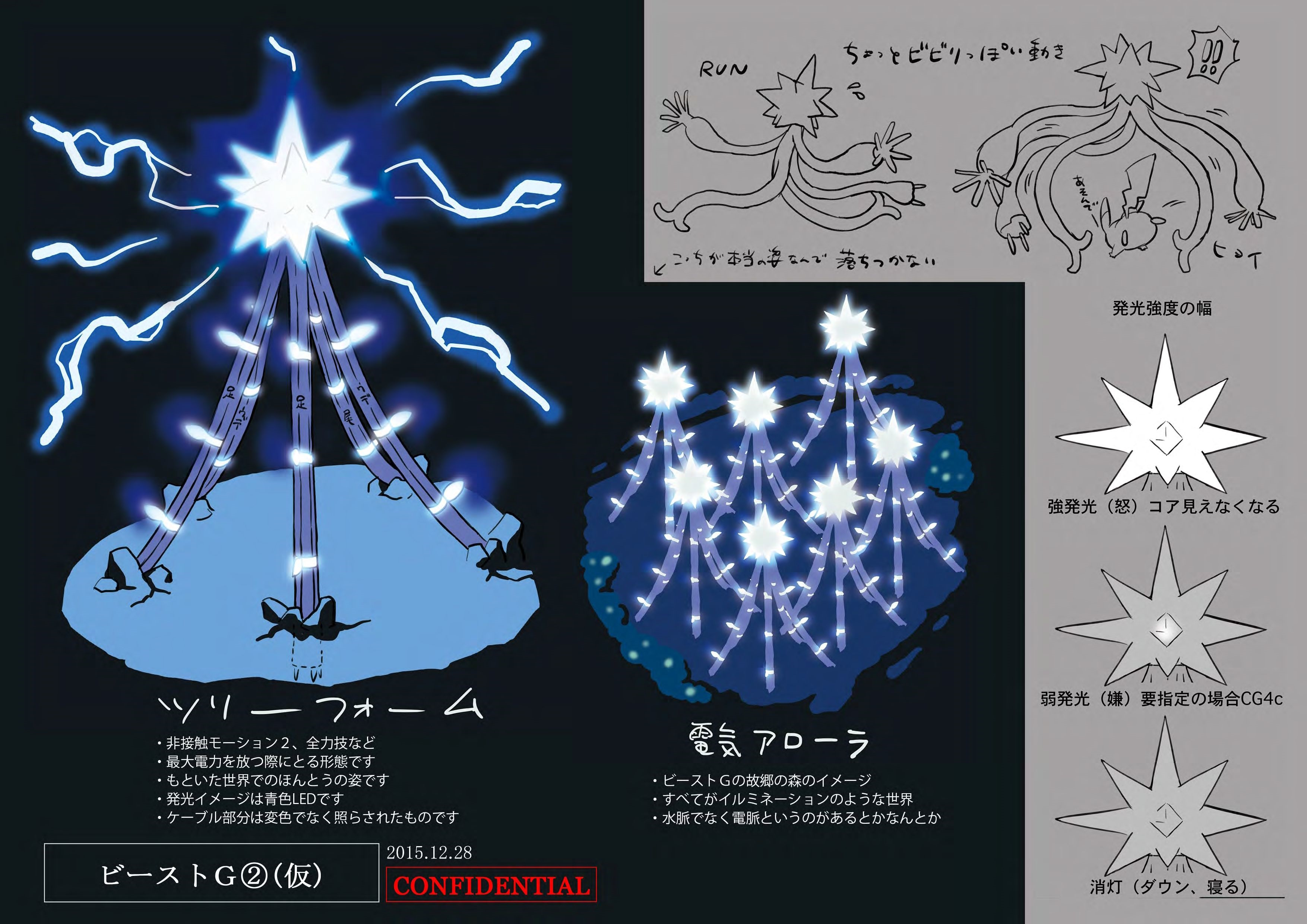 PokeSM_ConceptArt_デンジュモク_三面図2.jpg PokeSM_ConceptArt_デンジュモク_三面図2.jpg