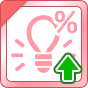 Insight Skill Activation % Up