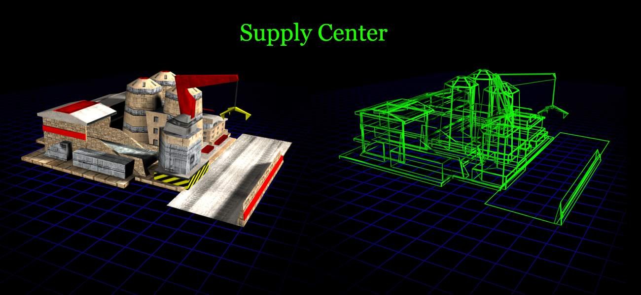 USA Supply Center