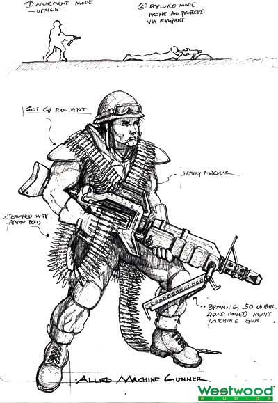 GI