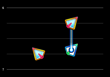 pppAC-mmm0M6unu.png