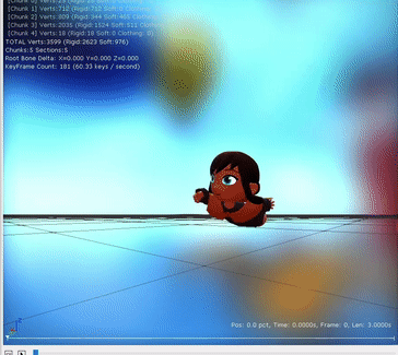 According to the filename, this is an older version of the animation used while ziplining in Alpine Skyline. Hat Kid's angle is more flat here than the final version.