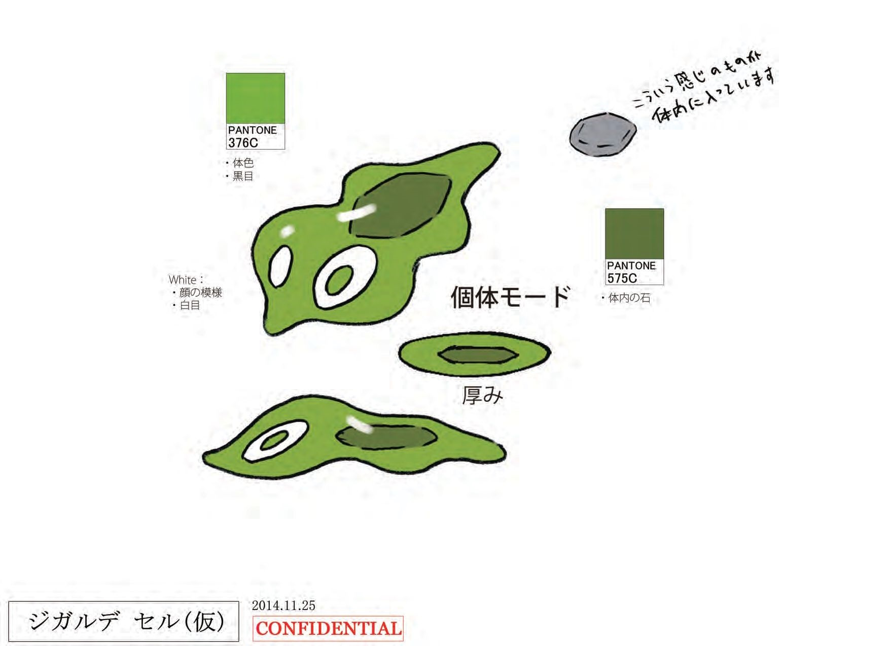 PokeSM_ConceptArt_ジガルデ・セル_パントーン色指定.jpg PokeSM_ConceptArt_ジガルデ・セル_パントーン色指定.jpg