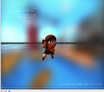 Hat Kid riding a scrapped Rocket vehicle. This animation wasn't made by the Alpha builds, and the Rockets were already scrapped by the Beta builds.