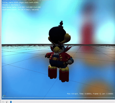 The filename indicates this animation was for the start of a timer. Probably meant for when the bomb is strapped to Hat Kid. An unused detonator model found among the assets for this boss fight would fit well with this animation.