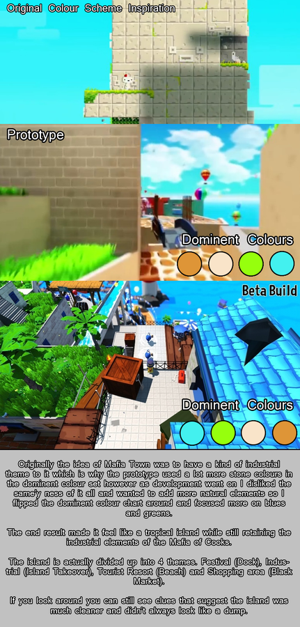 AHatIntime_Prerelease_MafiaTownColorSchemeExplanation.png