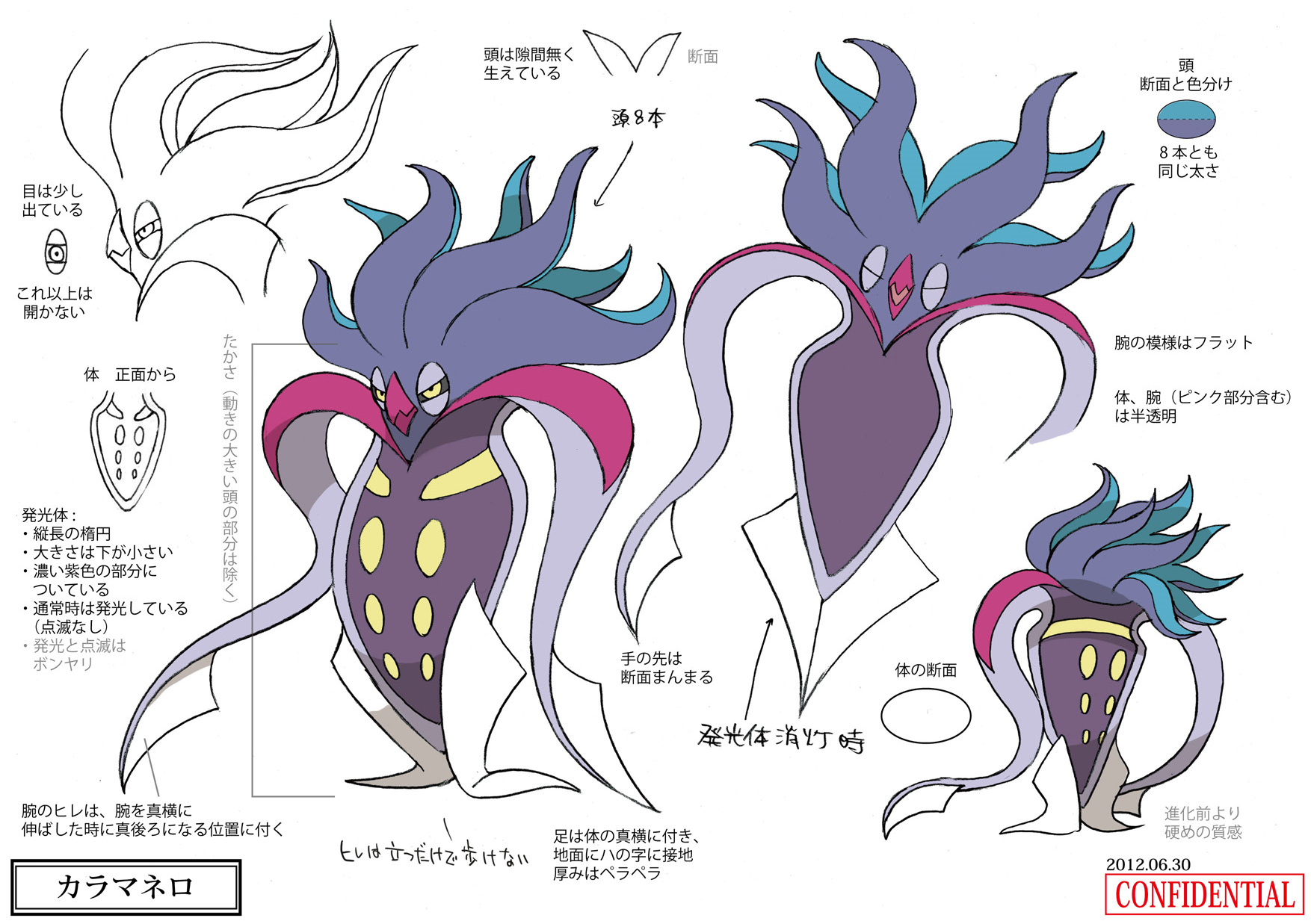PokeXY_ConceptArt_カラマネロ_三面図.png