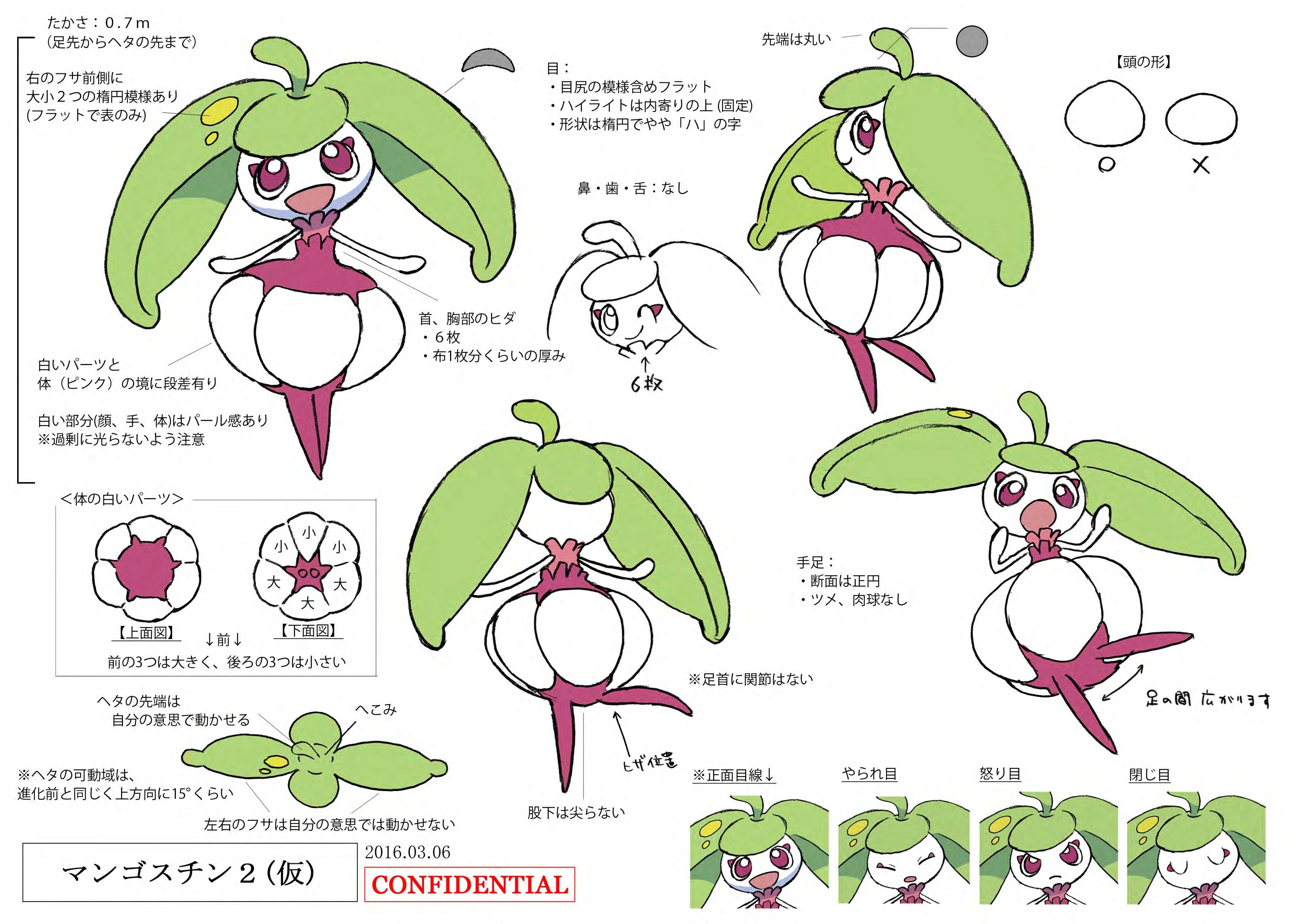PokeSM_ConceptArt_アママイコ_三面図.jpg