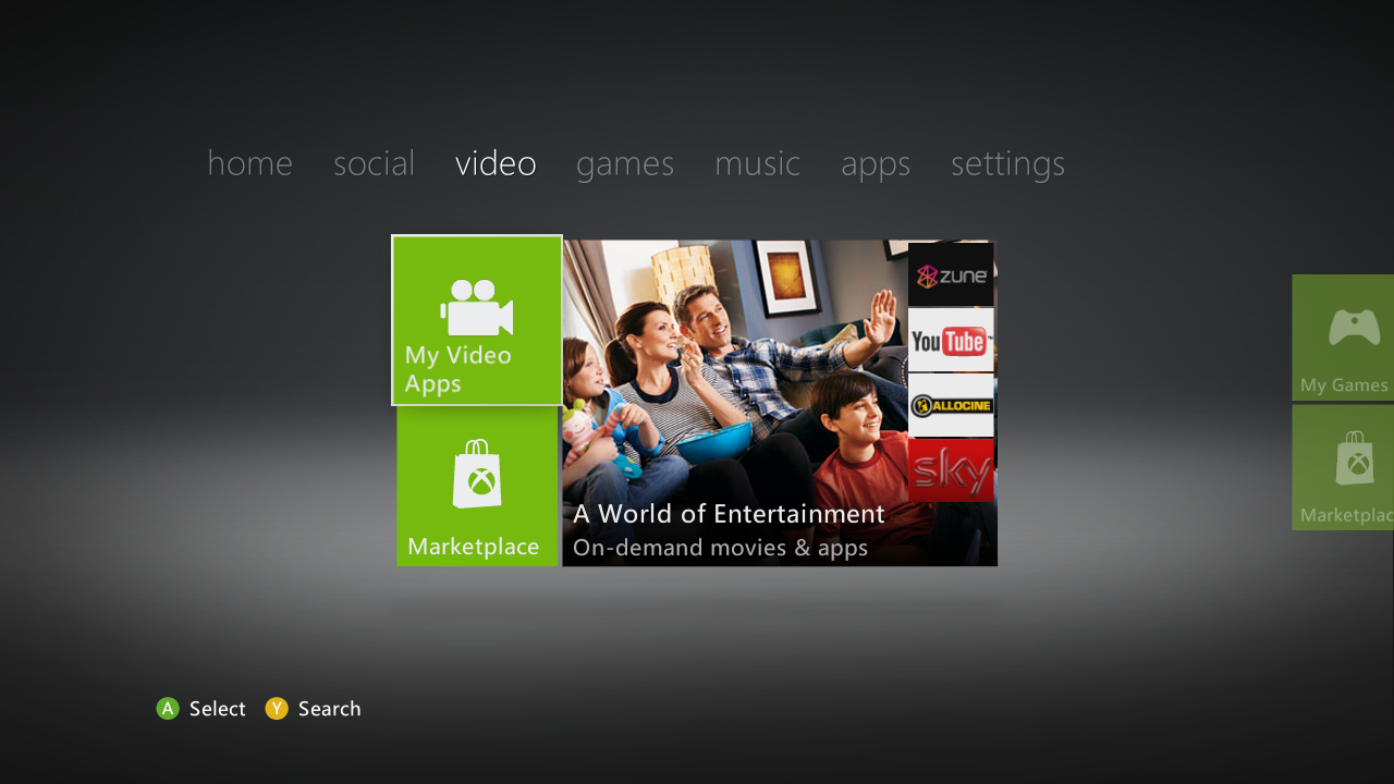Dashboard (Video Tab) Dashboard (Video Tab)