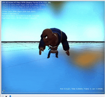 An animation that appears to have been made for Mafia Boss's boss fight, but it isn't used. The animation used for the dashing Mafia in the boss fight have an intro part where they jump onto the stage and then charge. This animation is only the charge windup, and it's way slower than the one used in-game.