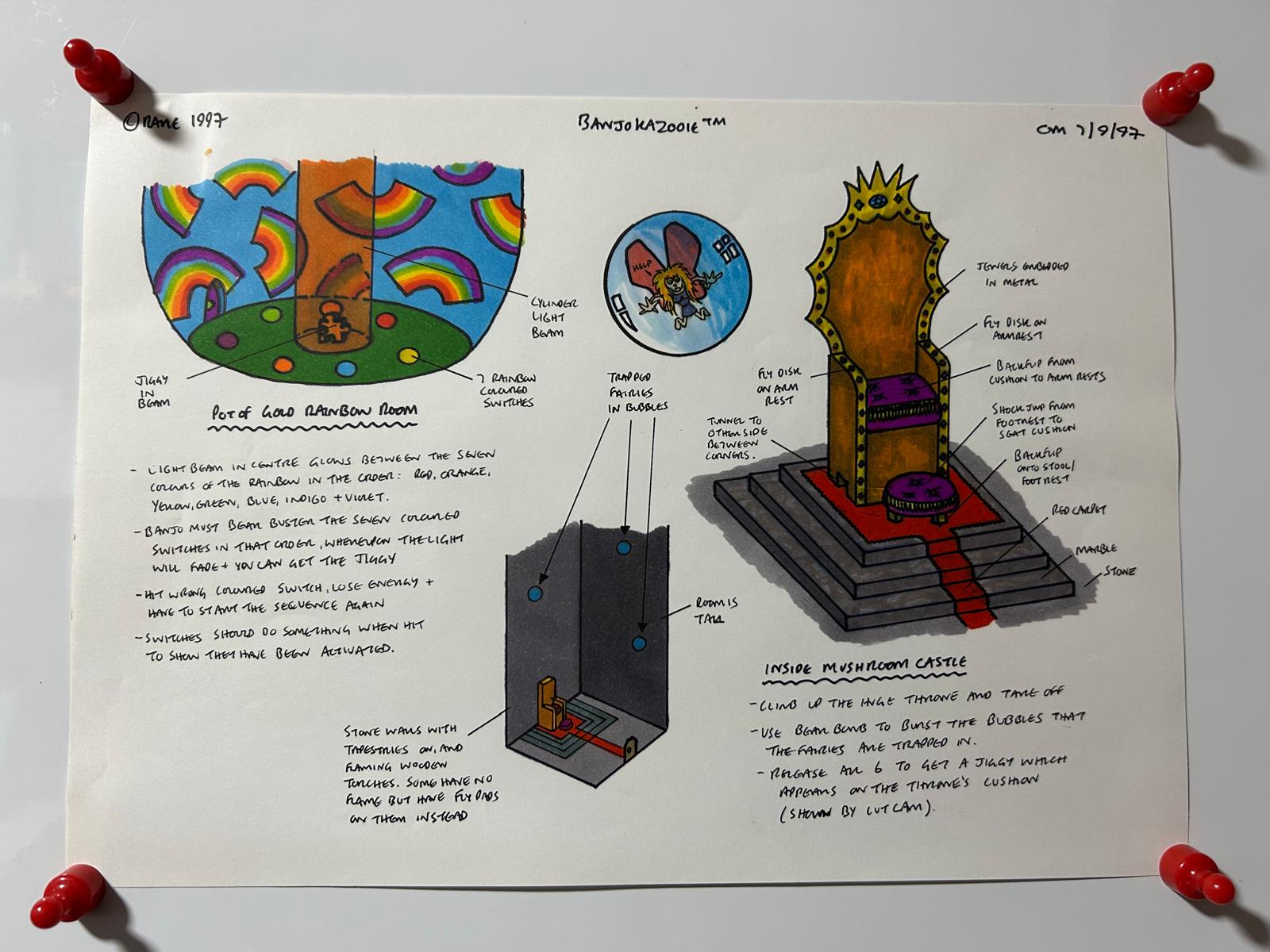 Pot of Gold Rainbow Room/Inside Mushroom Castle (September 7, 1997) Pot of Gold Rainbow Room/Inside Mushroom Castle (September 7, 1997)