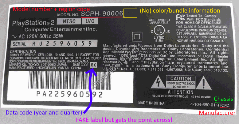 PlayStation_2_label.png
