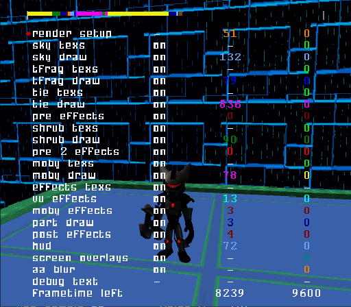 Render - Bars on top of screen with various info about what is being rendered.