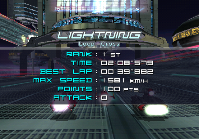 FZGX_Grand_Prix_Points.png