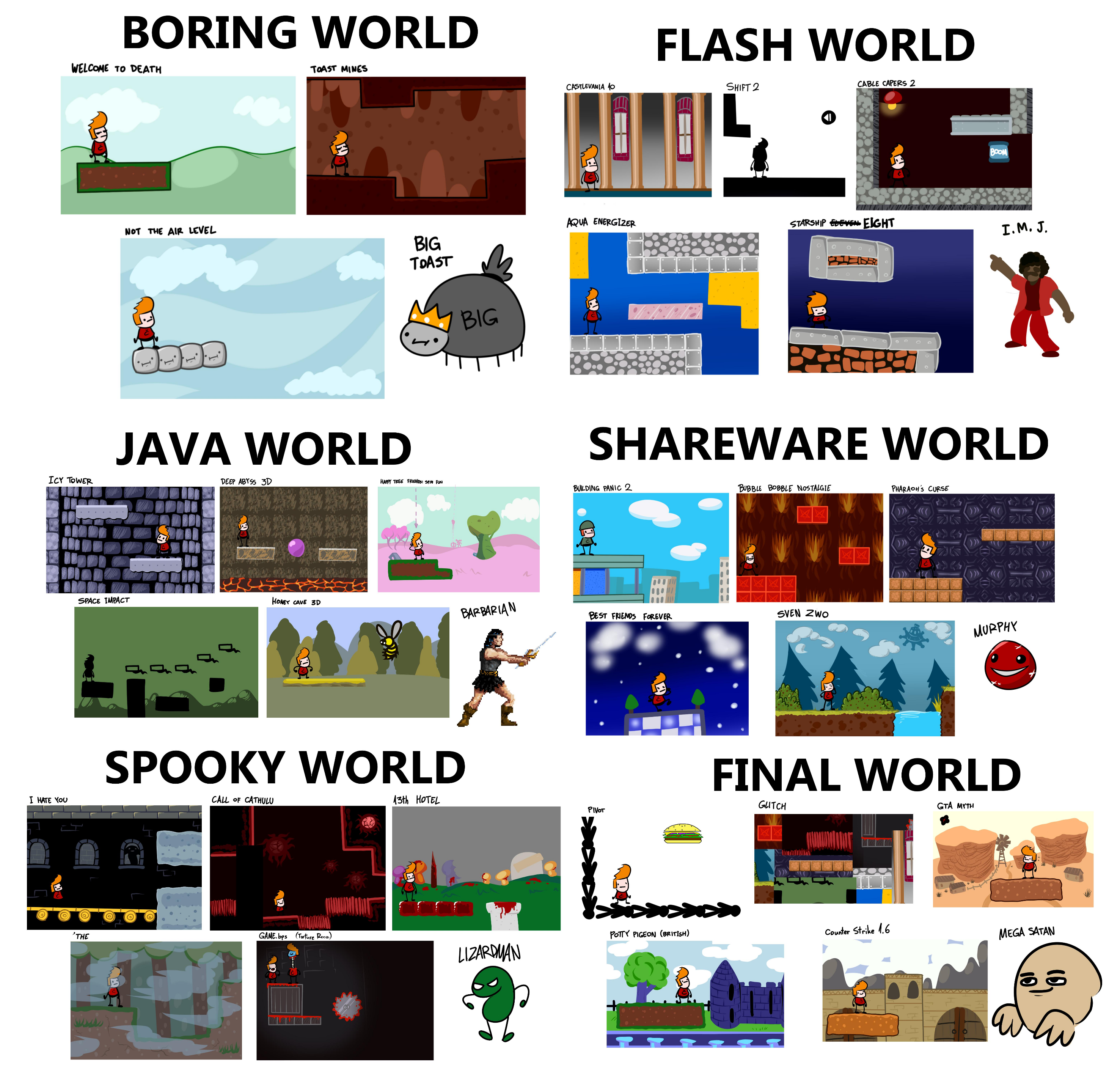 AltiCC-Levels.png AltiCC-Levels.png