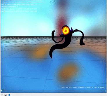 Snatcher has 3 alternate animations for grabbing the player's hat just before his boss fight starts. All three lack any sound data.