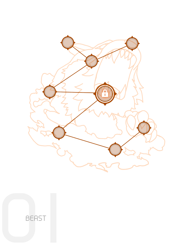 Beast Constellation Beast Constellation