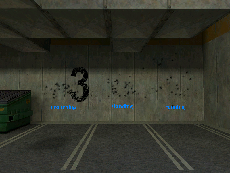 Image meant to show off how stances change weapon accuracy Image meant to show off how stances change weapon accuracy