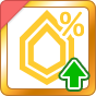 Ability Activation % Up