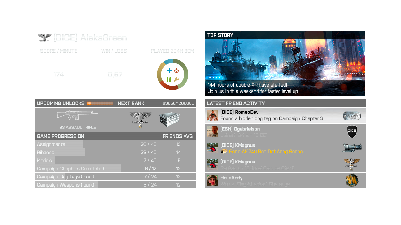 Bf4-battlelog-home.png