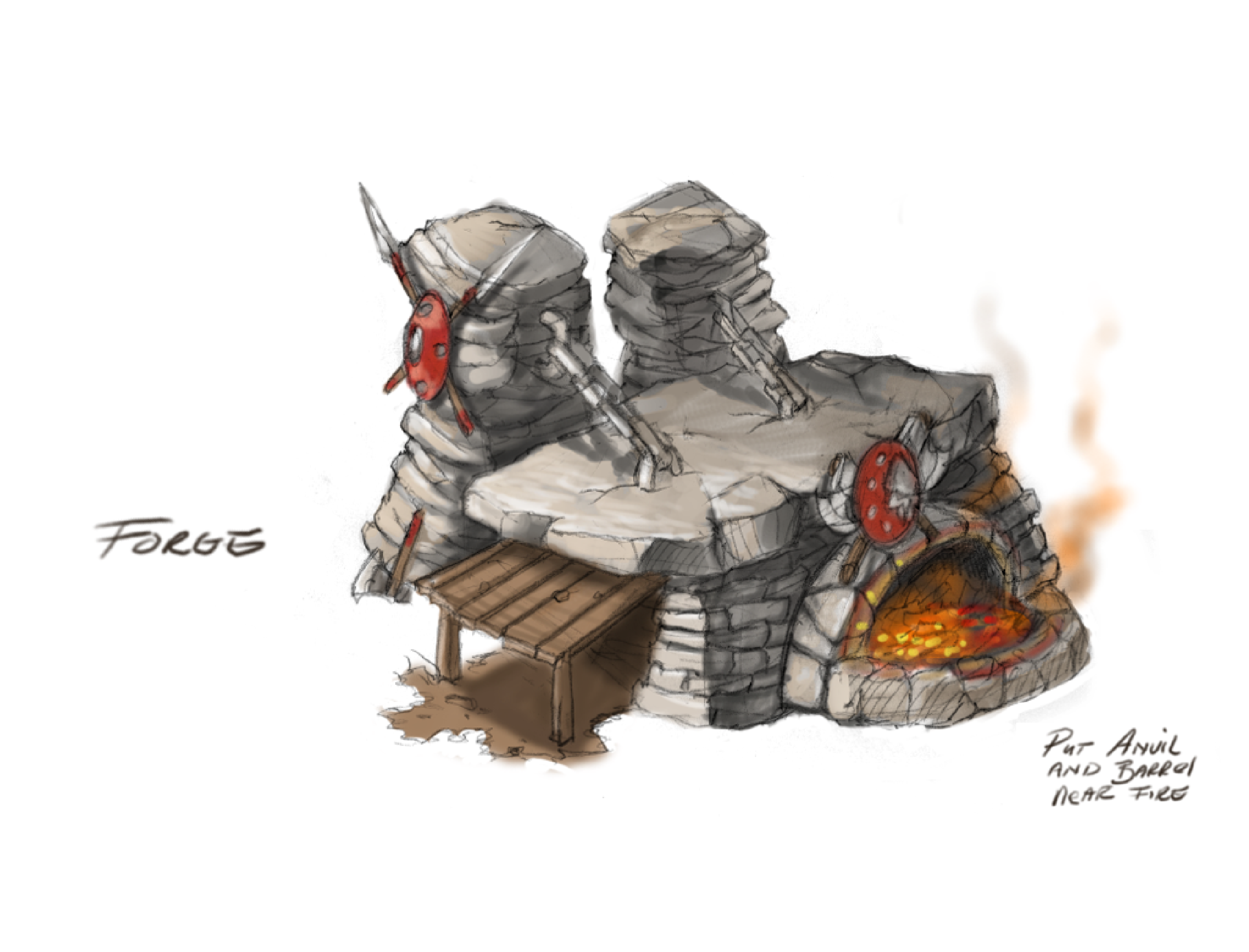 Forge Forge