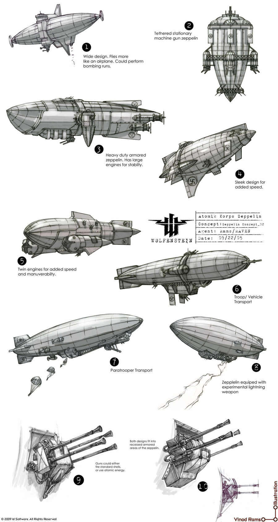 Wolfenstein-AKZeppelin_conceptart.jpg Wolfenstein-AKZeppelin_conceptart.jpg