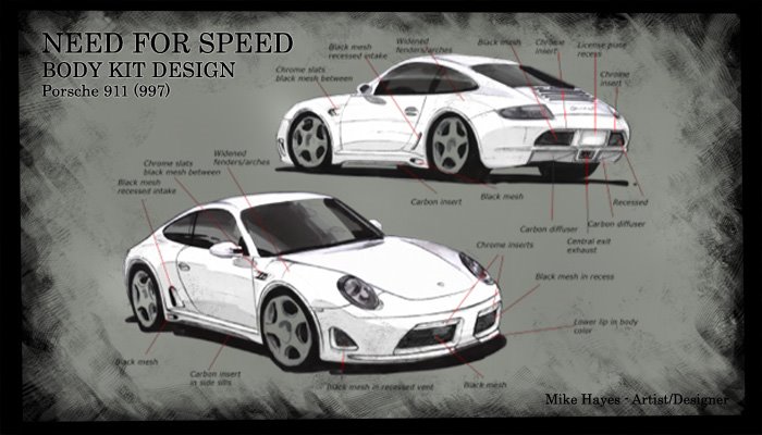 911 Bodykit 911 Bodykit