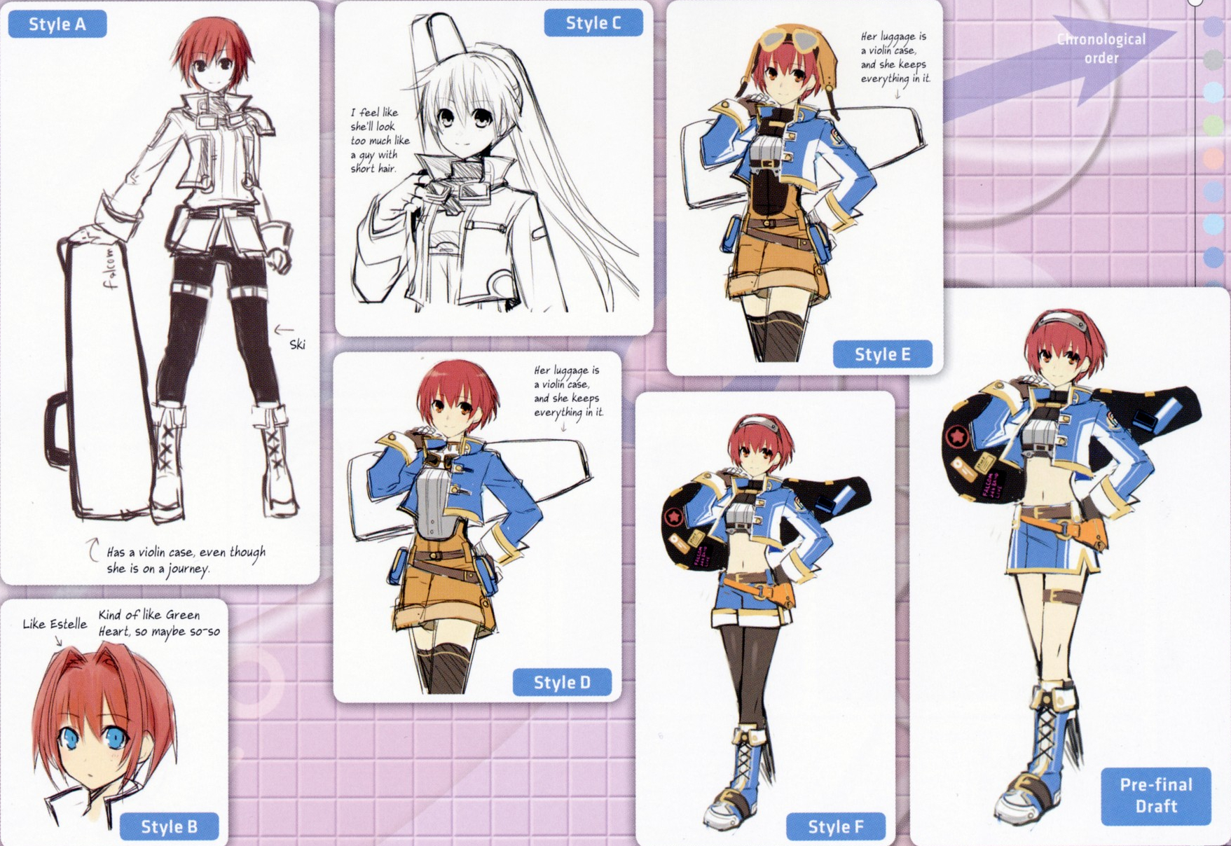 HDN_MK2_Falcom_concept_sketches.jpeg HDN_MK2_Falcom_concept_sketches.jpeg