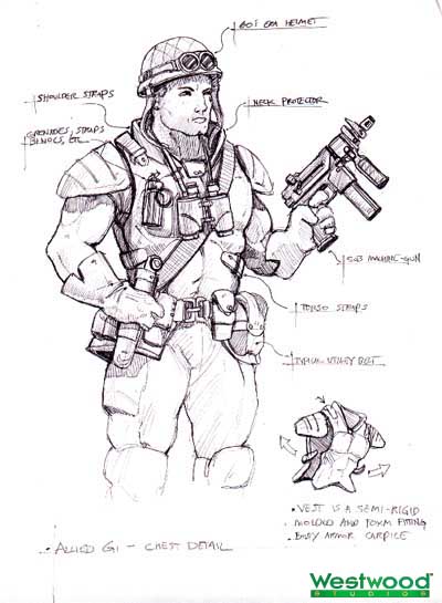 GI