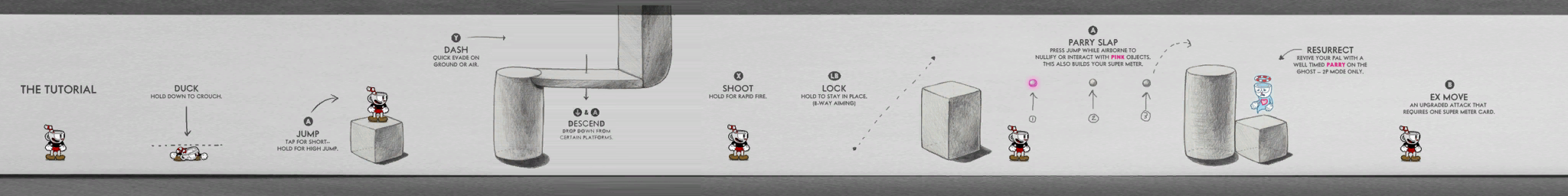 Cuphead-Windows-descend_addition_guide.png Cuphead-Windows-descend_addition_guide.png