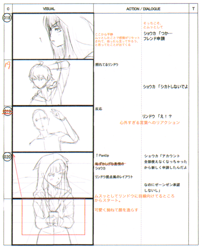 NeoTWEWY_guidebook_storyboard_W3D7_End08.png NeoTWEWY_guidebook_storyboard_W3D7_End08.png