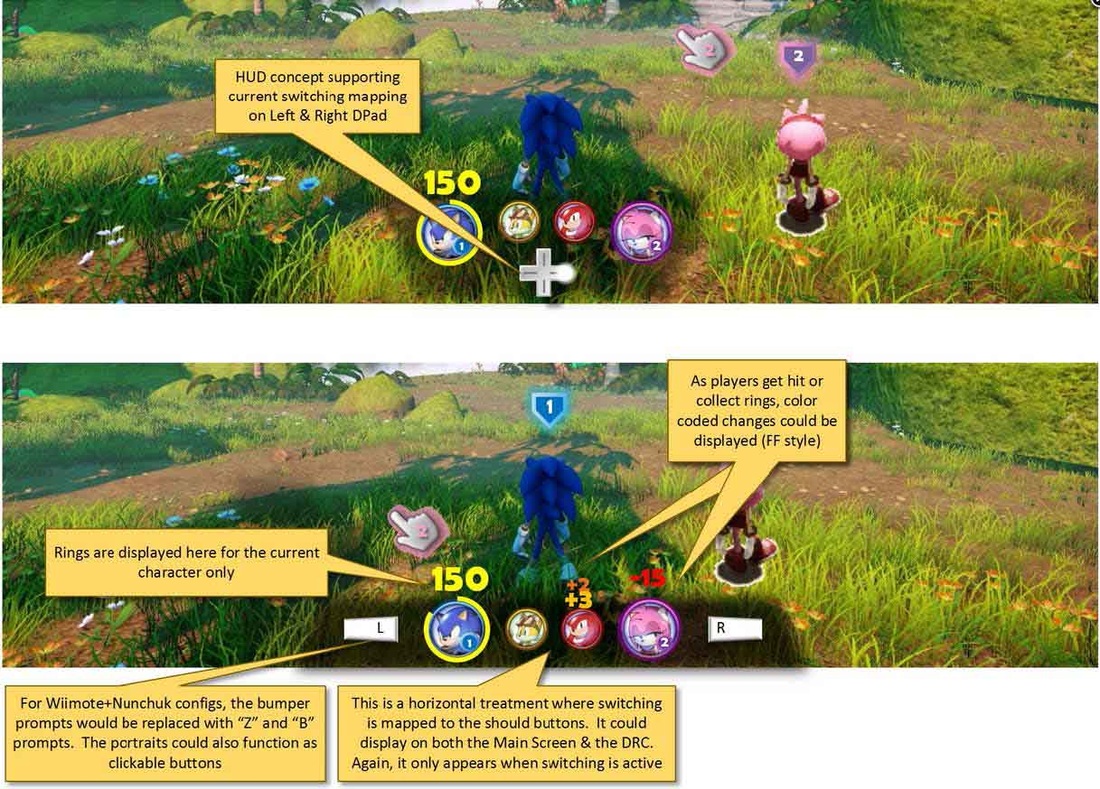 Another HUD Design.
