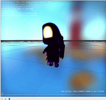 There are also two animations meant for the final boss, where the Minions taunt Mustache Girl. In the final game, they just use their normal idle animation.