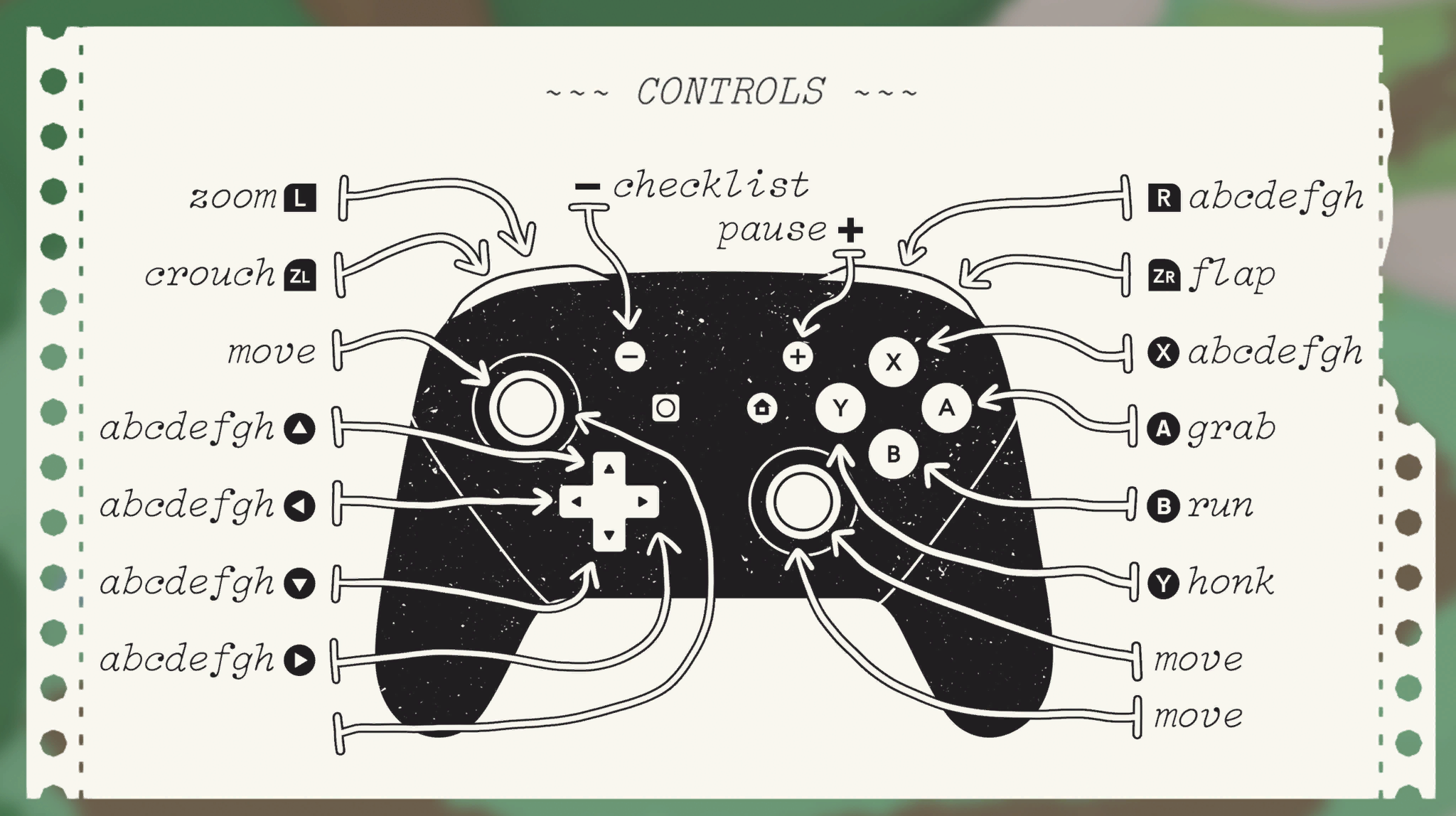 Mock-up of Nintendo Switch controls when using a Pro Controller. Some buttons that aren't used by default have placeholder text. (reference.png)