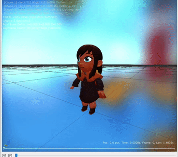 Hat Kid wiping her face. Purpose unknown.