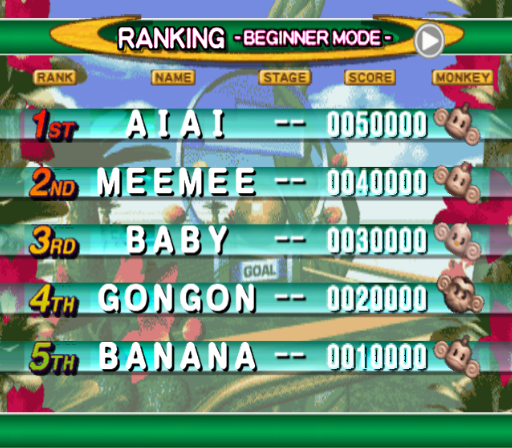 The main game ranking section. The main game ranking section.