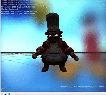 This is an interesting one. This animation was meant for a cutscene, although where and for what isn't entirely clear. It should be noted that in prerelease versions of the game, Mafia Boss was actually standing up on the Mafia HQ platform in Mafia Town, overlooking the Barrel Battle area. He is hidden in-game, but could be revealed with console commands. It's possible that after completing Barrel Battle, a cutscene showing Mafia Boss watching Hat Kid and Mustache Girl would play, which would use this animation.