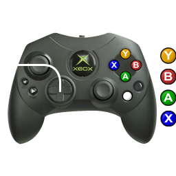 Control scheme 2.