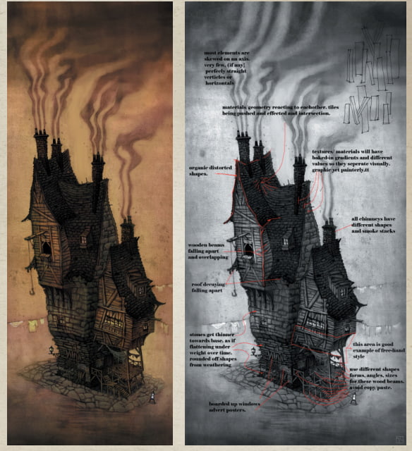 A Victorian Slum House. A Victorian Slum House.
