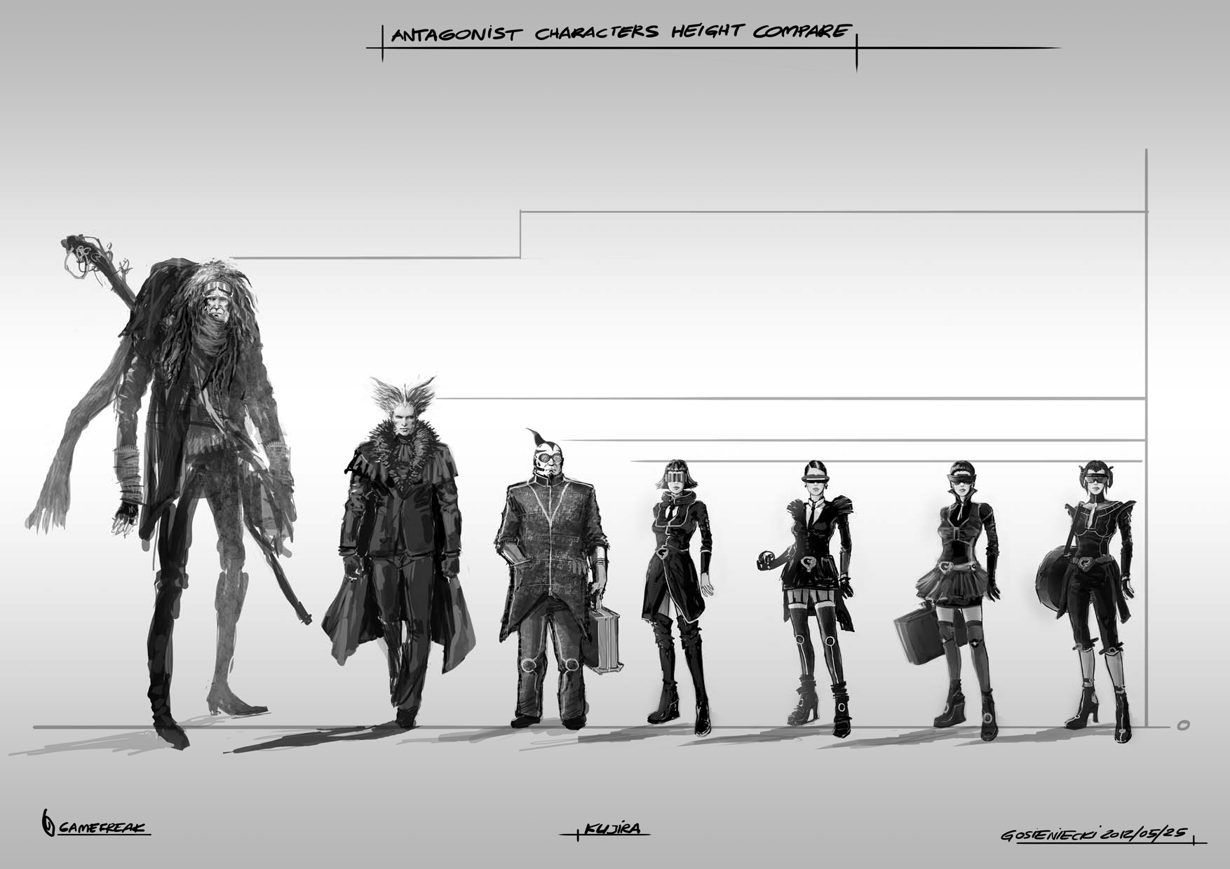 PokeXY_ConceptArt_605004_size_comparement.png